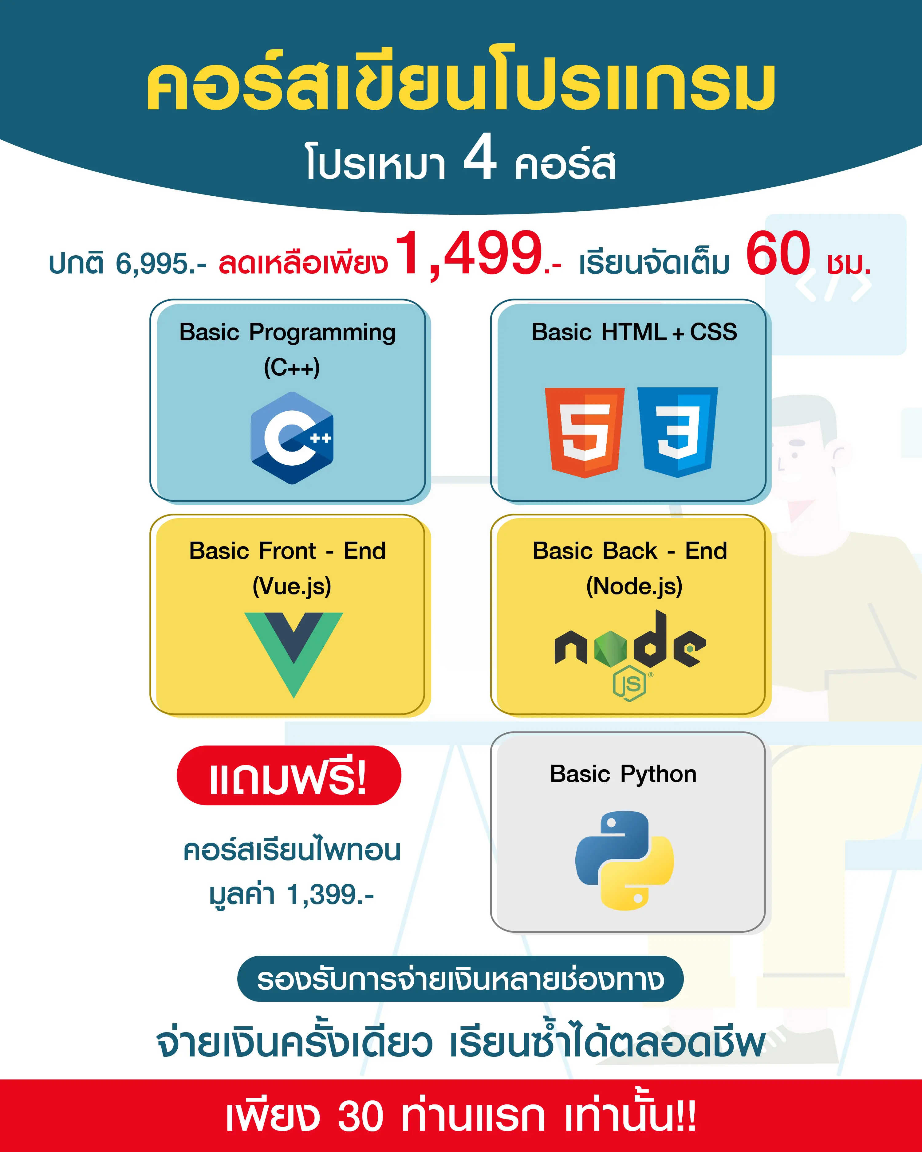 Package four course to new programer